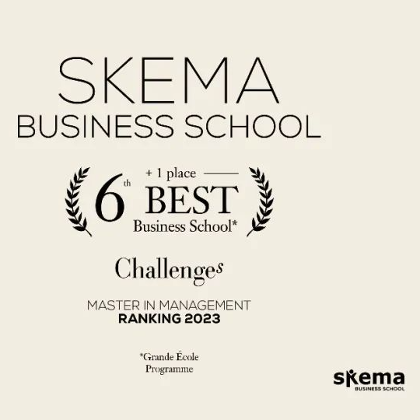 SKEMA高居Top 6！《挑战》杂志发布2023年全法最佳商学院排名