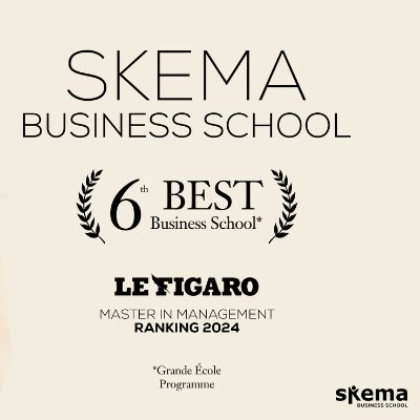 前6，稳得很！SKEMA商学院在《费加罗报》2024年法国高商排名再获佳绩