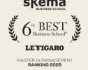 喜报！这项指标全法第1！ 2025《费加罗报》排名，SKEMA继续出成绩
