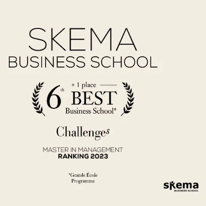 SKEMA高居Top 6!《挑战》杂志发布2023年全法最佳商学院排名 SKEMA高居Top 6!《挑战》杂志发布2023年全法最佳商学院排名
